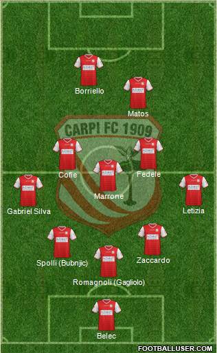 Carpi 5-3-2 football formation