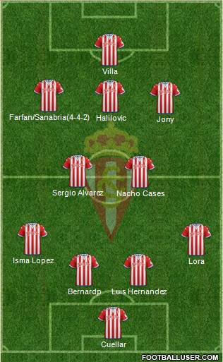 Real Sporting S.A.D. 4-1-3-2 football formation