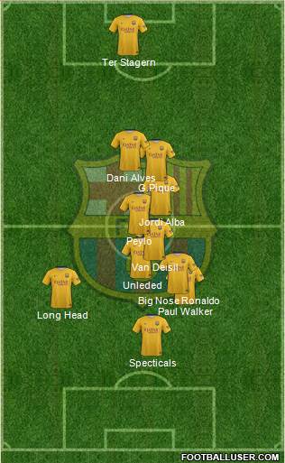 F.C. Barcelona 5-4-1 football formation