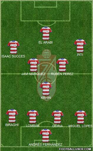 Granada C.F. 4-1-4-1 football formation