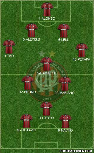 C Atlético Paranaense football formation