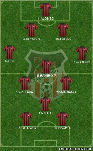 FK Banat Zrenjanin 4-3-1-2 football formation
