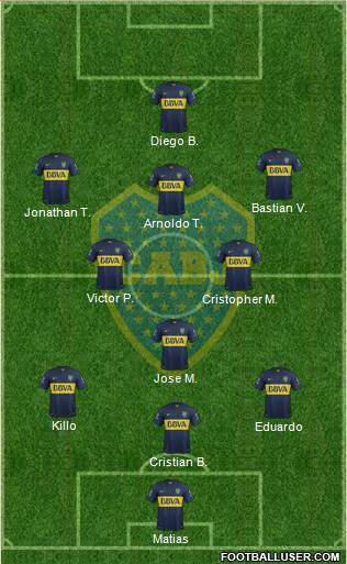 Boca Juniors 4-5-1 football formation