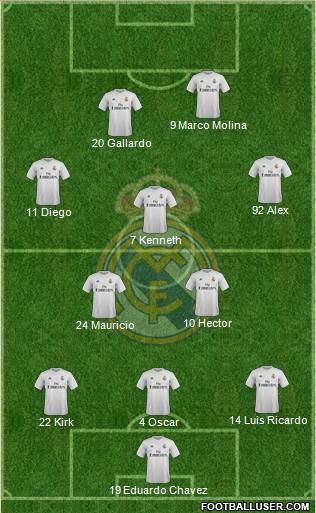 Real Madrid C.F. 3-5-2 football formation