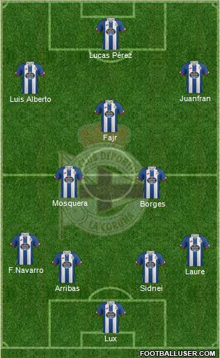 R.C. Deportivo de La Coruña S.A.D. 4-2-4 football formation
