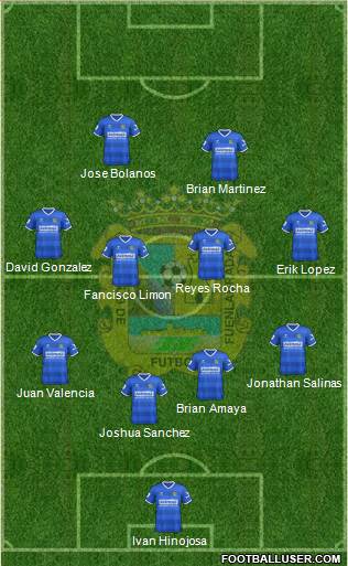 C.F. Fuenlabrada 4-4-2 football formation