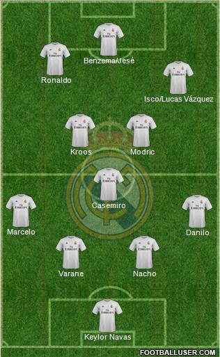 Real Madrid C.F. 4-1-4-1 football formation