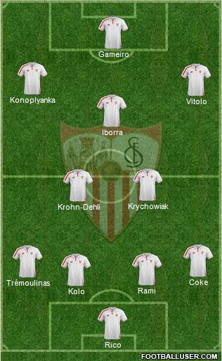 Sevilla F.C., S.A.D. football formation