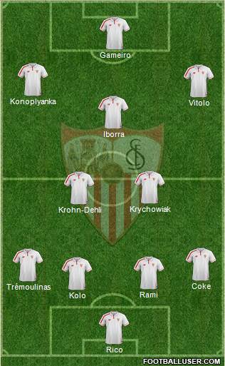 Sevilla F.C., S.A.D. 4-1-4-1 football formation