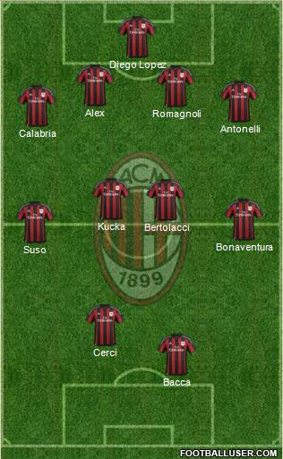 1358973_AC_Milan.jpg