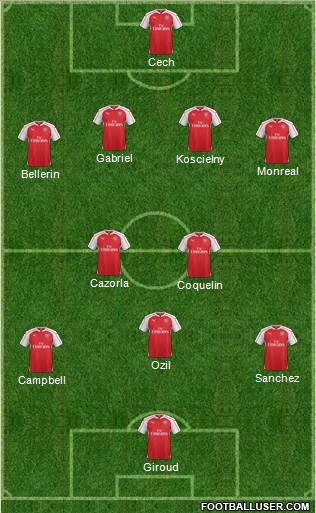 Arsenal 4-3-1-2 football formation