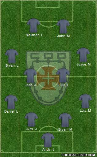 Clube Operário Desportivo football formation