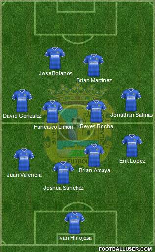 C.F. Fuenlabrada 4-4-2 football formation