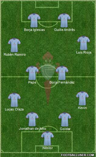 R.C. Celta S.A.D. B 4-4-2 football formation