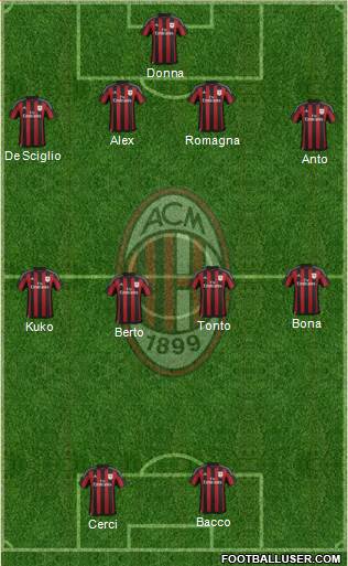 1359037_AC_Milan.jpg
