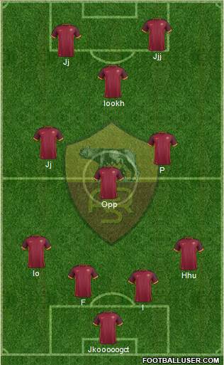 AS Roma 5-4-1 football formation