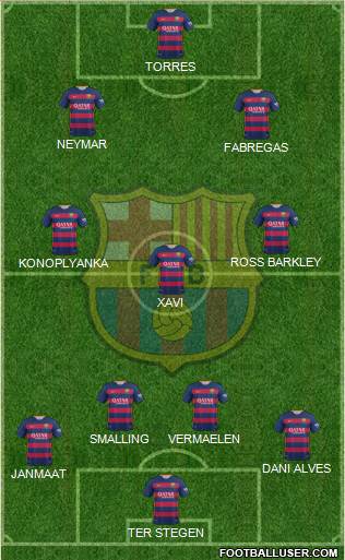 F.C. Barcelona 4-4-1-1 football formation