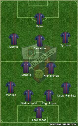 S.D. Huesca 4-2-3-1 football formation