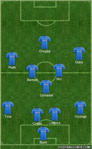 Montreal Impact 4-1-4-1 football formation