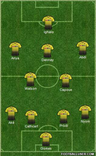 Watford 4-2-3-1 football formation