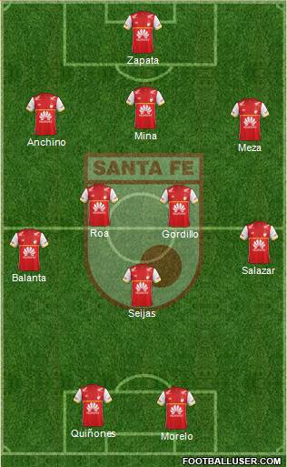 Santa Fe CD 3-4-3 football formation