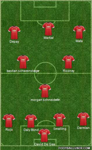 Manchester United 4-3-3 football formation