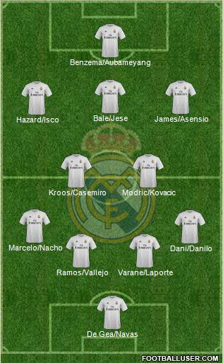 Real Madrid C.F. 4-2-3-1 football formation