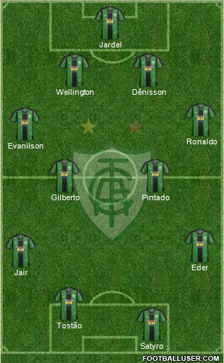 América FC (MG) 4-4-2 football formation