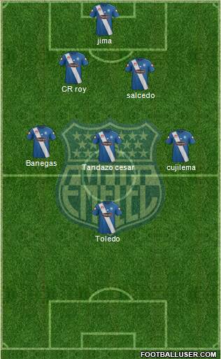 CS Emelec 4-2-4 football formation