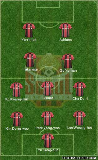 FC Seoul 5-3-2 football formation