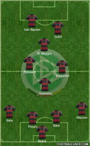 Germany 4-3-1-2 football formation