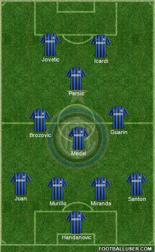 F.C. Internazionale 4-3-1-2 football formation