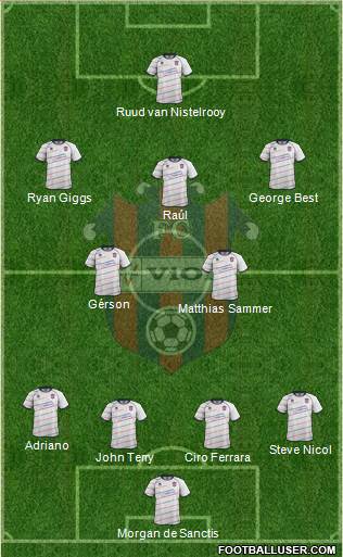 FC ViOn Zlate Moravce 4-2-3-1 football formation