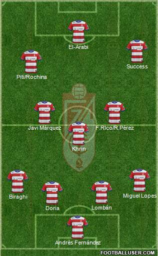 Granada C.F. 4-3-2-1 football formation