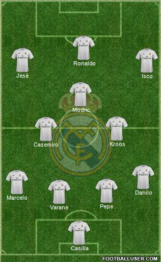 Real Madrid C.F. 4-2-1-3 football formation