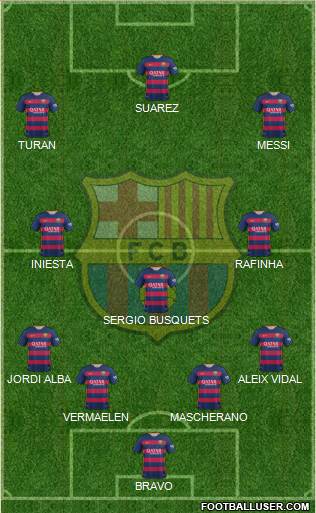 F.C. Barcelona 4-3-3 football formation