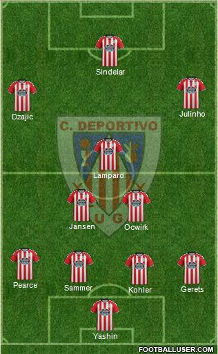 C.D. Lugo 4-3-3 football formation