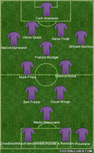 Dream Team 4-3-2-1 football formation