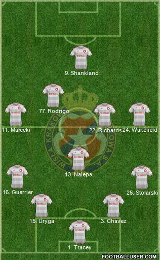 Wisla Krakow 4-1-4-1 football formation