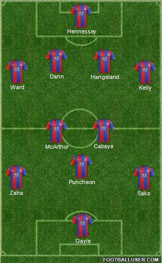 Crystal Palace 4-1-4-1 football formation