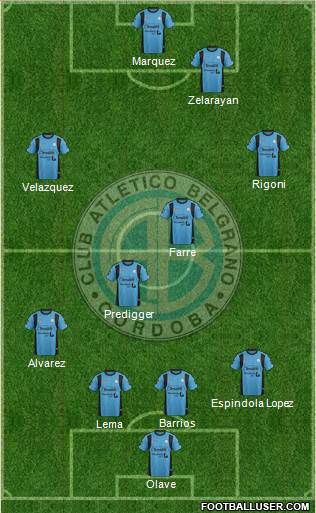Belgrano de Córdoba 4-4-2 football formation