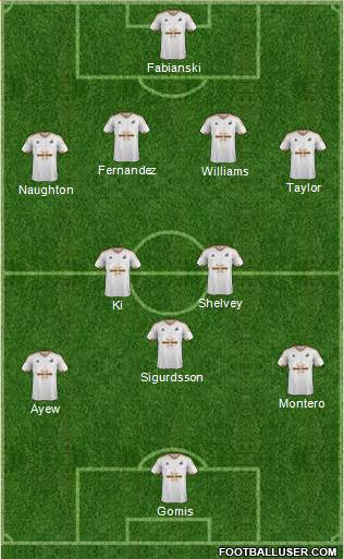 Swansea City 4-2-2-2 football formation