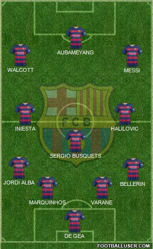 F.C. Barcelona 4-3-3 football formation