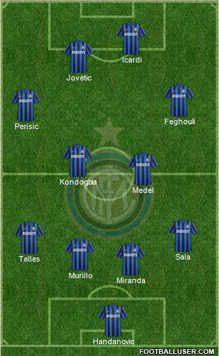 F.C. Internazionale 4-2-2-2 football formation