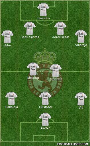 Cultural y Dep. Leonesa football formation