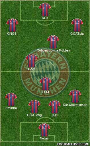 FC Bayern München 3-4-1-2 football formation