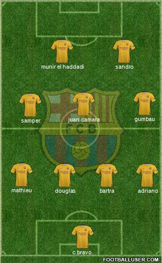 F.C. Barcelona 4-4-2 football formation