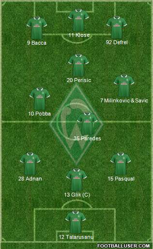 Werder Bremen 3-4-3 football formation