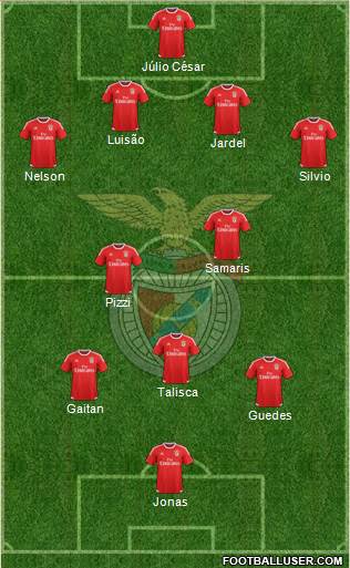 Sport Lisboa e Benfica - SAD 4-2-3-1 football formation