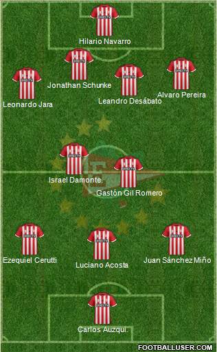 Estudiantes de La Plata 4-2-3-1 football formation